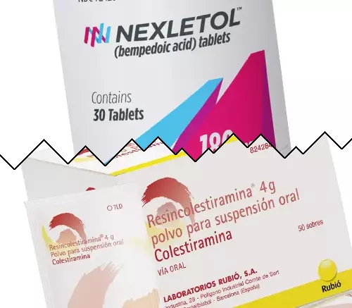 Nexletol vs Cholestyramin